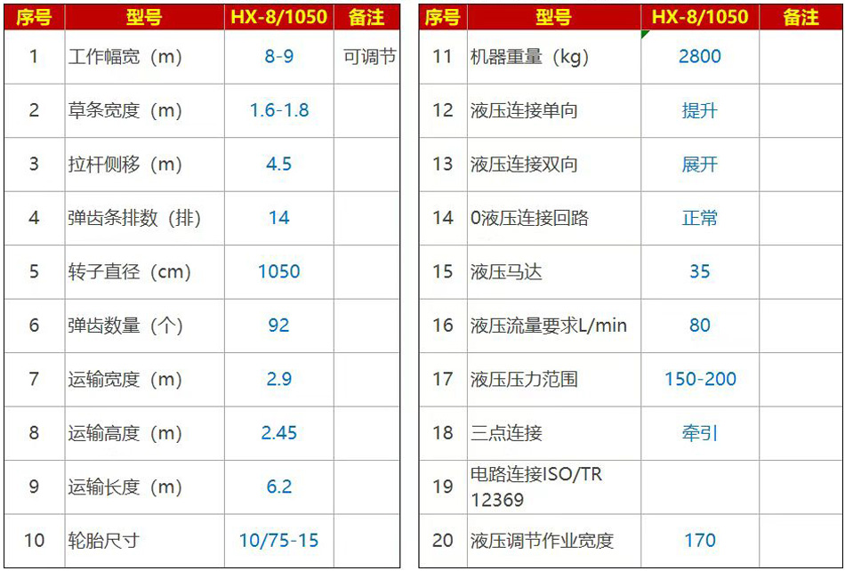 栅栏式搂草机